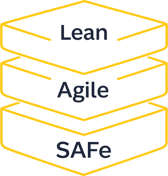 Fondations Lean, Agile, SAFe