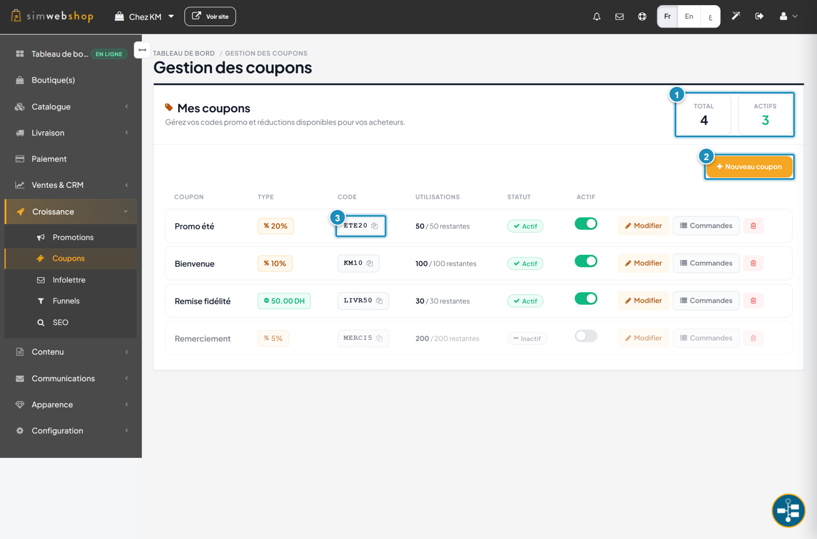 Gestion des coupons : indicateurs Total/Actifs (repère 1), bouton Nouveau coupon (repère 2), code d'un coupon (repère 3)