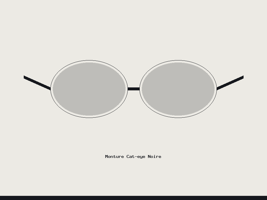 Monture Cat-eye Noire