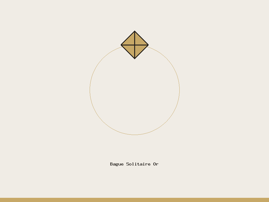 Bague Solitaire Or