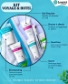 Longrich Travel Size Toiletries—kit de voyage 5 produits 