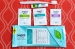 Longrich Travel Size Toiletries—kit de voyage 5 produits 